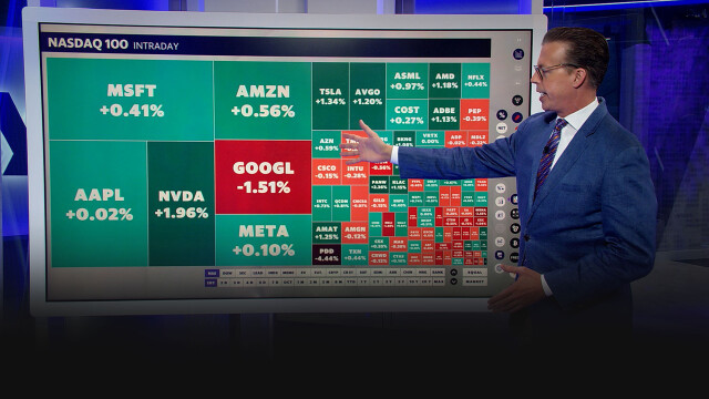 Earnings Recap