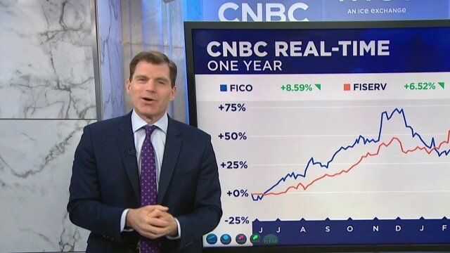 Closing Bell: Overtime