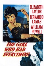 The Girl Who Had Everything