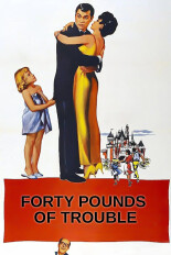 Forty Pounds of Trouble