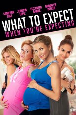 What to Expect When You're Expecting