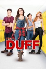 The DUFF