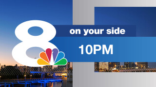 NewsChannel 8 at 10pm