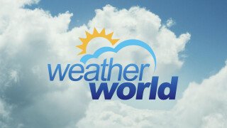 Weather World
