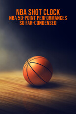 NBA Shot Clock: NBA 50-Point Performances-so Far-Condensed