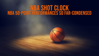 NBA Shot Clock: NBA 50-Point Performances-so Far-Condensed