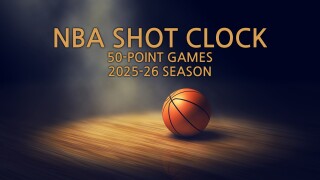 NBA Shot Clock: 50-Point Games 2025-26 Season