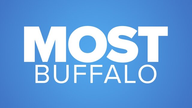 Most Buffalo