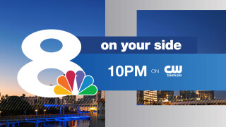 NewsChannel 8 News at 10:00pm