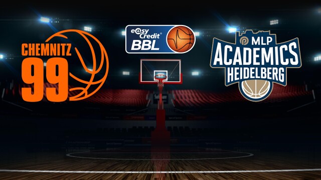 Bundesliga Basketball