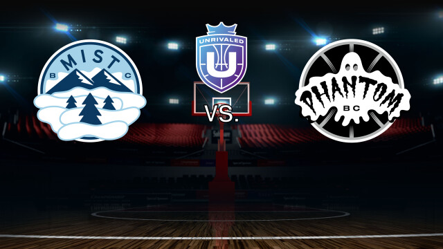 Unrivaled Basketball