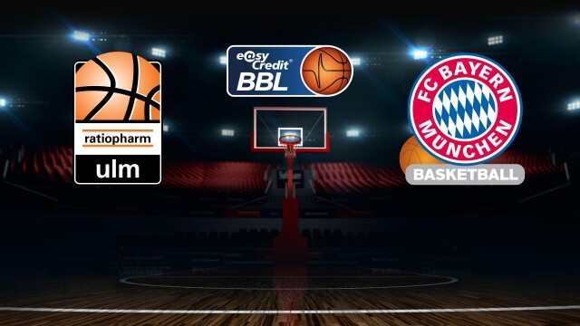 Bundesliga Basketball