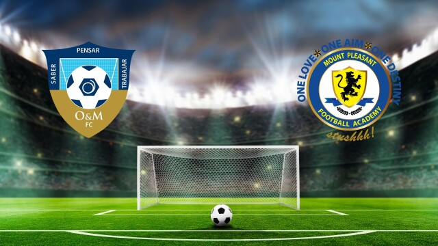 Concacaf Caribbean Cup