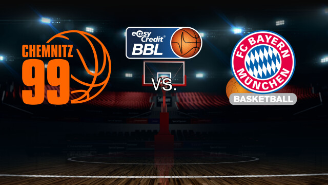 Bundesliga Basketball